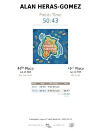 Marathon Laguna 05-12-2020_11